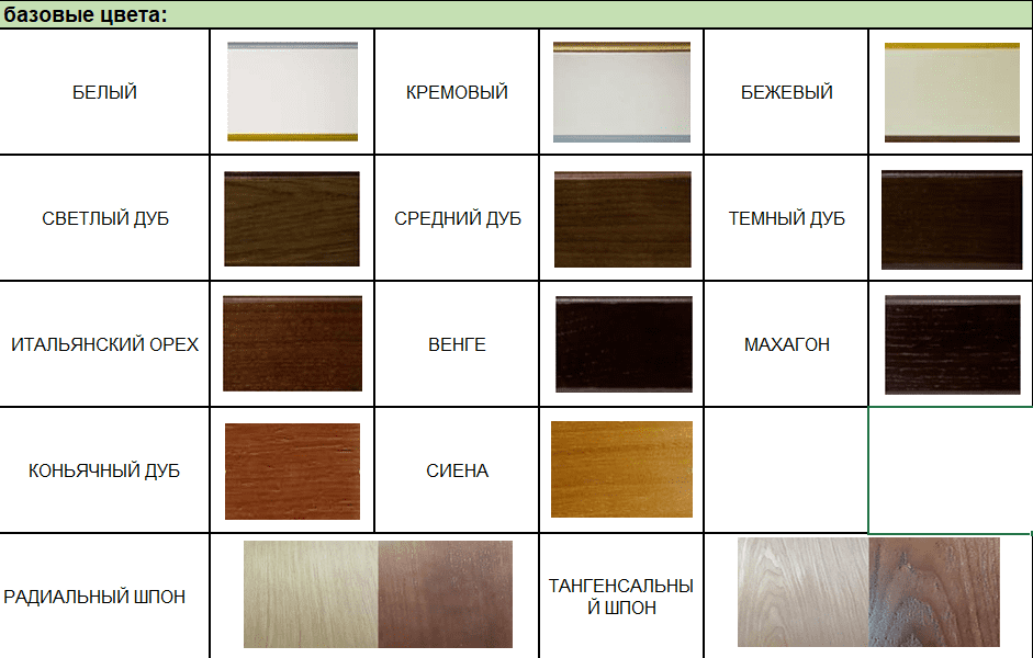 Биокамин в линейном портале "Русский огонь" Лайн с декоративным стеклом (стемалитом) по цене 101 650 руб.